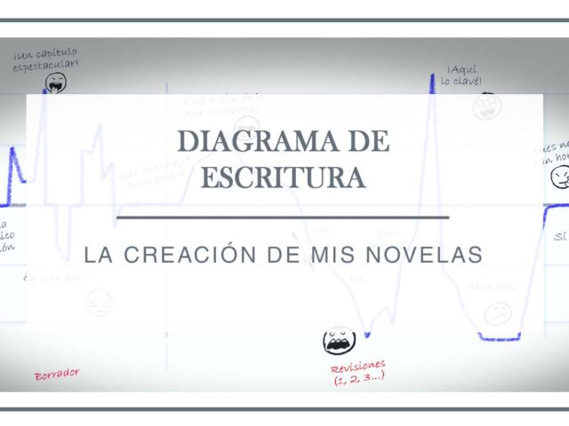 diagrama-de-escritura-arantxa-rufo